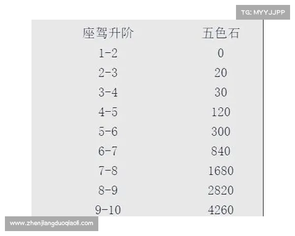 游学者声望提升奖励详解及其影响力解析 游学者声望提升奖励详解及其影响力解析