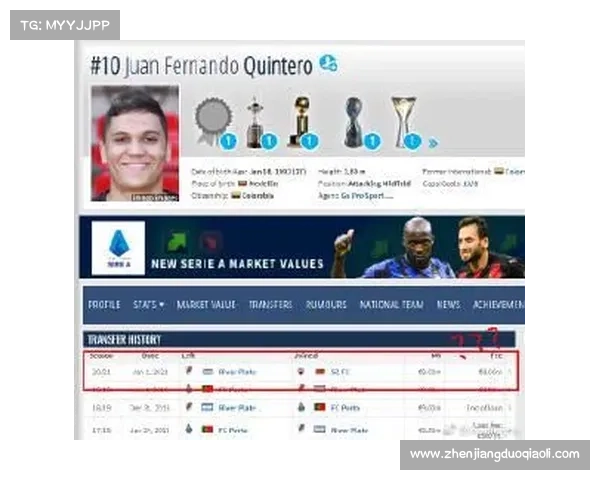 如何查找金特罗目前效力的俱乐部及相关转会信息